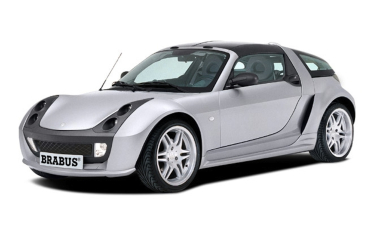 Smart Roadster 2002-2006